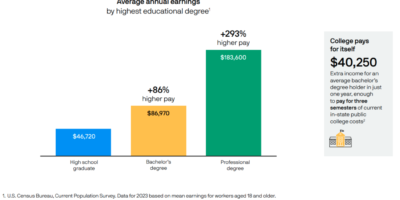 6f8b4125-1186-4008-a37d-01a7ac129a15